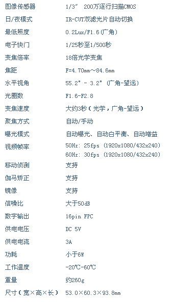 東莞監(jiān)控系統(tǒng)一體機(jī)